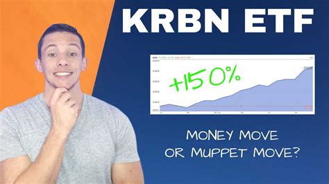 Krbn etf. Things To Know About Krbn etf. 
