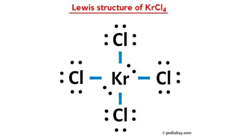 Krcl4 lewis structure. Learn how to draw the stable Lewis structure of KrCl4 step by step, with valence electrons, lone pairs and formal charges. See the rough sketch, the final … 