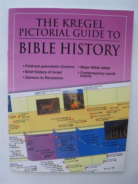 Kregel pictorial guide to everyday life in bible times kregel pictorial guides the kregel pictorial guide series. - From inquiry to academic writing a text and reader.