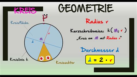 Kreise geometrie studienführer downloads buch 4. - Garmin etrex vista hcx operating manual.