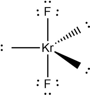 Abstract. Theoretical x-ray-absorption near-edge structure (XANES) and extended x-ray-absorption fine structure (EXAFS) of molecular and crystalline KrF2 and gas-phase FeCl2 have been obtained by using a modified X scattered-wave procedure. EXAFS calculations are made in the single-scattering approximation. Effects of multiple scattering near .... 