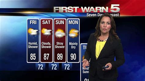 Download our free KRGV FIRST WARN 5 Weather... Tuesday, October 3, 2023: Spotty shower, temps in the 90s. ... Channel 5 Sports is recognizing the top Valley... First & Goal Power Poll Week 7.. 