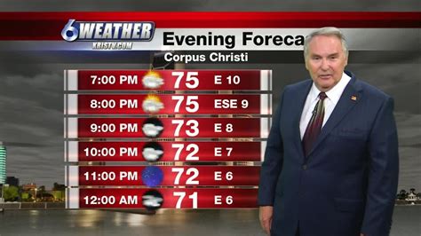 Kris 6 news weather. Things To Know About Kris 6 news weather. 