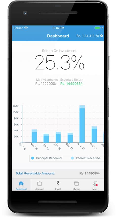 Krisdom Investor APK Download for Android 