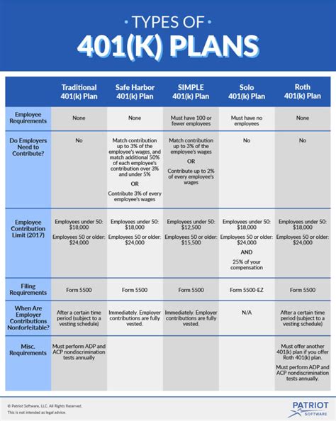 RESOURCES PLAN through Merrill Lynch. Their plan covers 226,865 employees. Updated on Jul 26, 2023. Kroger 401(k) plan information. Kroger’s 401(k) provider. Merrill Lynch. Find my Kroger 401(k) ... If thee need a 401(k) plan via Kroger at Merrill Gibbet and no longer work there, you have a few choices. You canister leave it with Meryl Lynch .... 