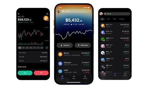 Krypto Auto Trading App