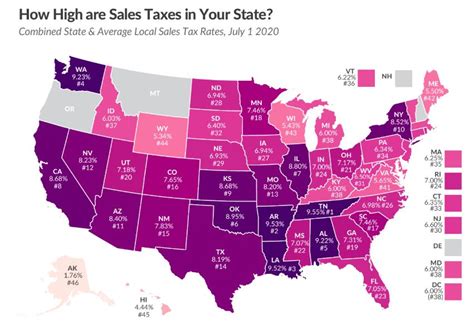 What is the sales tax rate in Parsons, Kansas? The minimum combi
