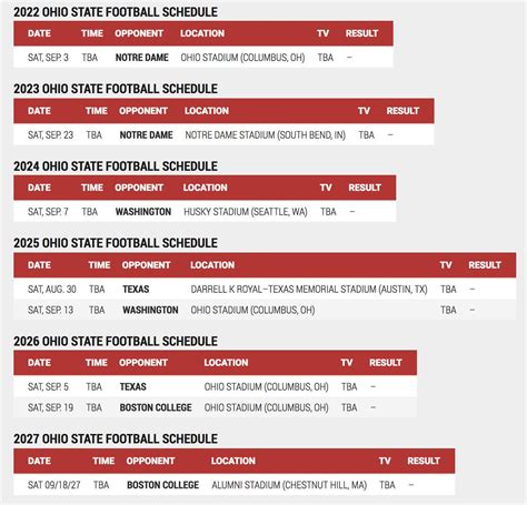 fuboTV provides full, total coverage of the top college football games on the 2022 schedule from the major TV networks as well as the SEC Network, Big Ten Network, ACC Network, Pac-12 Network, and .... 