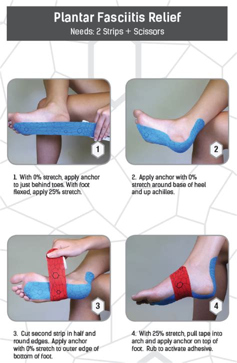 Kt tape plantar fasciitis. Things To Know About Kt tape plantar fasciitis. 