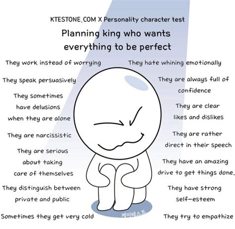 Ktestone personality test mbti. When you look at the results of a personality test, pay special attention to any extreme scores — either very low or very high — as they may indicate areas of strength or weakness. For example, scoring very low on agreeableness could mean you have a harder time compromising or working well with others. On the other hand, scoring high on ... 