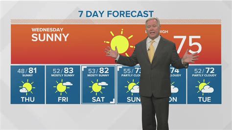 Ktvb weather 15 day forecast. Latest Weather Stories New York City area under state of emergency after storms flood subways, strand people in cars Weakening Ophelia still poses a risk of coastal flooding and heavy rain in some ... 