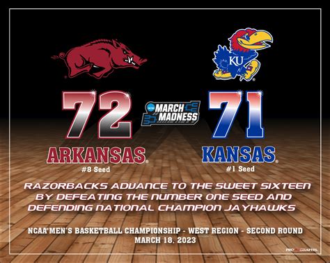 Ku arkansas score. Some crops grown in Arkansas include rice, cotton and soybeans. Wheat is another crop that’s grown in Arkansas. Timber, both soft and hardwood, is also grown in the state. Rice is the number one crop grown in Arkansas and accounts for over ... 