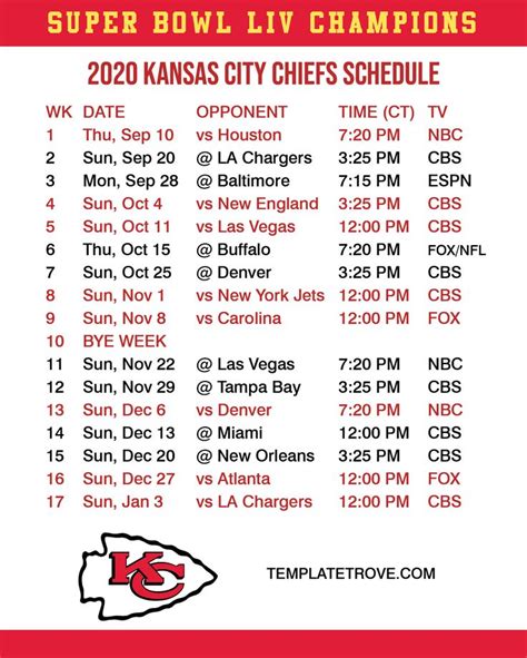 What time is the Los Angeles Chargers vs. Kansas City Chiefs game. The Week 7 game between LA Chargers and the Kansas City Chiefs will be played Sunday, Oct. 22 at 4:25 p.m. ET (1:25 p.m. PT). The ...