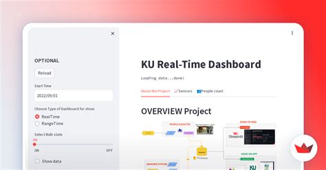 Ku dashboard. Things To Know About Ku dashboard. 