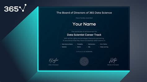 The Graduate Certificate in Data Science (DS) requires 4 