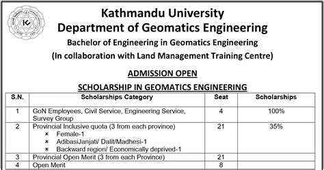 Ku engineering scholarships. Things To Know About Ku engineering scholarships. 