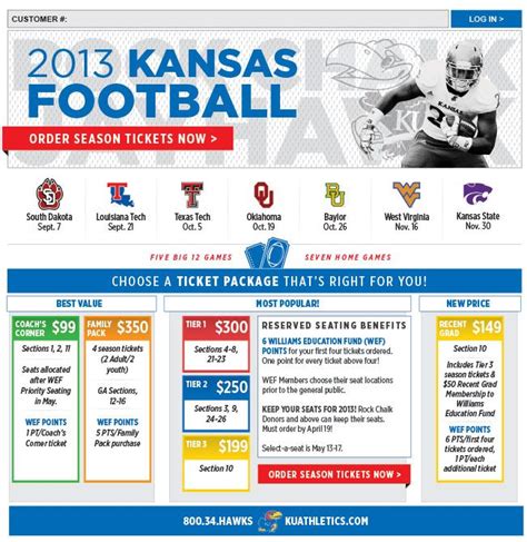 Nov 18, 2018 · LAWRENCE, Kan. – In conjunction with the announcement of Les Miles as the new head coach of the Jayhawks, 2019 Kansas football season tickets are now on sale. 2018 season ticket holders may take advantage of Loyalty Pricing now through National Signing Day on February 6. As a special offer for all fans, 2019 Loyalty Pricing may be locked in ... . 