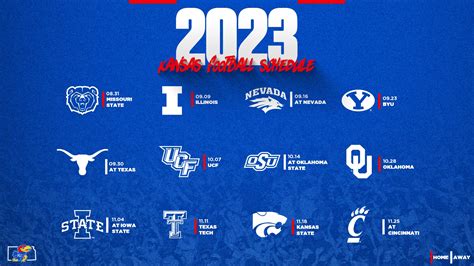 Jun 13, 2023 · Kansas was one of college football's most improved teams last year, jumping from 2-10 in 2021 to 6-7 and the program's first bowl appearance since '08. The Jayhawks can take another step in the ... . 
