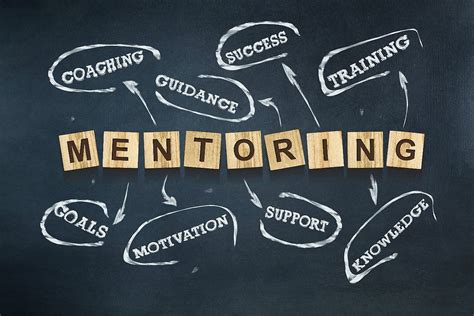 Ku mentoring. Things To Know About Ku mentoring. 
