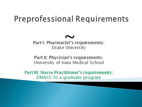 Minimum Pre-Nursing GPA Requirements. First semeste