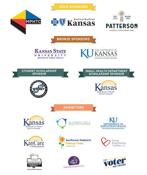 Our program mission is: To improve public health in Kansas, the Heartland, and the nation through excellence in education, discovery, and community engagement. KU-MPH graduates are employed in a wide variety of settings, including governmental public health, non-profit organizations, academic research, and healthcare organizations. . 