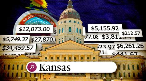 The estimated total pay for a Professor is $90,183 per year in the Kansas area, with an average salary of $82,221 per year. These numbers represent the median, which is the midpoint of the ranges from our proprietary Total Pay Estimate model and based on salaries collected from our users. The estimated additional pay is $7,962 per year.. 