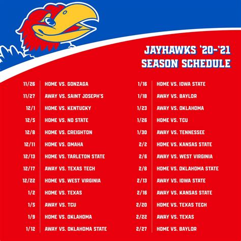Ku scedule. Get the latest news and information for the Kansas Jayhawks. 2023 season schedule, scores, stats, and highlights. Find out the latest on your favorite NCAAB teams on CBSSports.com. 