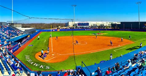 The KU softball team is expected to hit the field in March for 