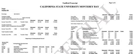 Unofficial Transcript. Unofficial transcripts are printed on plain paper and do not have the college seal or registrar's signature. They can be used to help you assess whether you meet certain prerequisites for classes you hope to take or for a program in which you want to enroll. Most of the time it's okay to submit an unofficial copy of your .... 