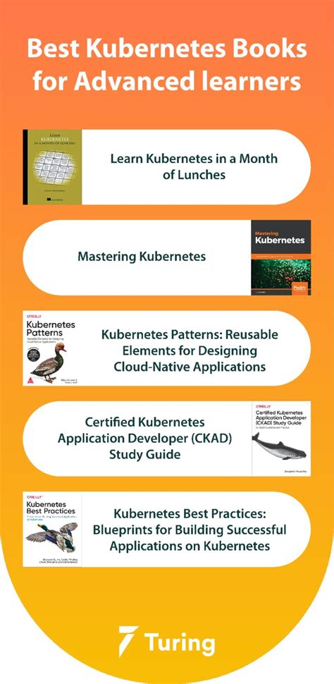 Kubernetes for developers book.  Then, you&rsquo;ll systematically explo...