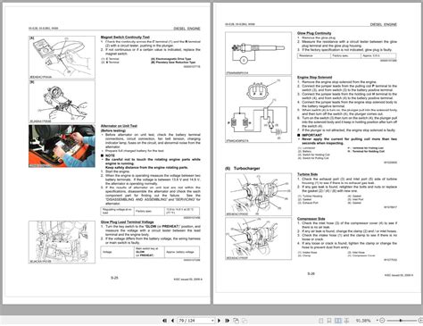 Kubota 05 e2b 05 e2bg serie werkstatt service reparaturanleitung. - Elgin sewing machine manual model 2468.