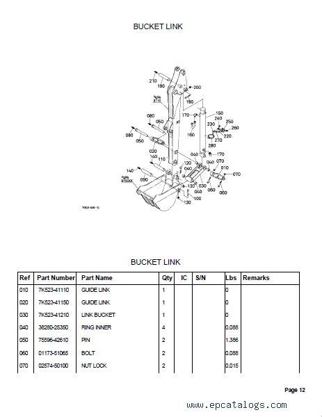 Kubota b26 bt820 back hoe parts manual. - Writing at work a quick and easy guide to grammar and effective business writing.