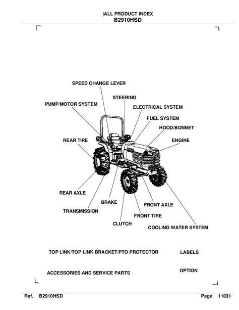 Kubota b2910 hsd tractor parts manual illustrated list ipl. - Gilera dna 125 manual free download.