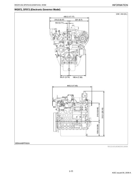 Kubota df 972 engine service manual. - Mémoire explicatif de l'invention de scheibler.