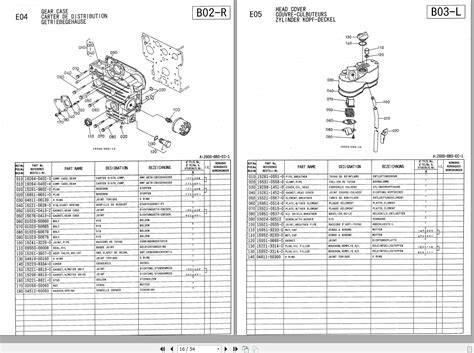Kubota diesel engine service manual z600. - System der verben mit be- in der deutschen sprache der gegenwart.