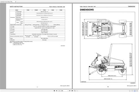 Kubota f2260 f2560 f3060 f3560 workshop service manual. - Manuale di servizio del motore lifan 110cc.