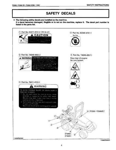 Kubota f3560 tractor workshop repair service manual. - 300 straight 6 engine f100 manual.