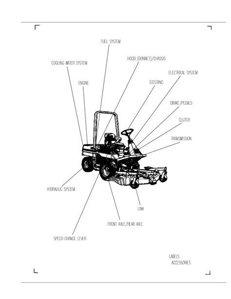 Kubota fz2400 parts manual illustrated list ipl. - Ingeniería mecánica de fluidos crowe elger.