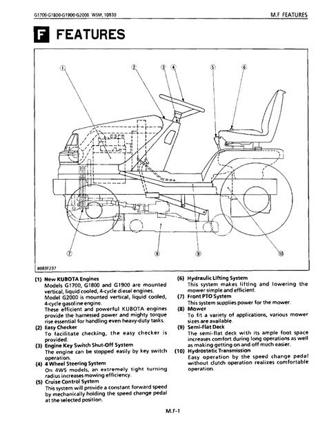 Kubota g1900 teile handbuch illustrierte liste ipl. - Fluid mechanics crowe solutions manual 9th edition.