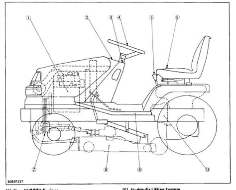 Kubota kubota g1700 l g manuale delle parti. - Cloning chronology abstracts and guide to books.