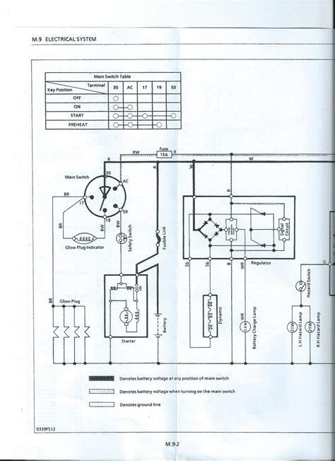 Kubota kubota l345 l345dt kupplungslenkung servolenkung schaltplan service handbuch. - Reparaturanleitung honda cr v kostenloser download.