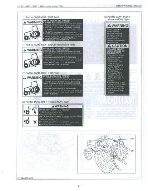Kubota kubota l4330 d service manual. - Edward elgar a thematic catalogue and research guide routledge music.