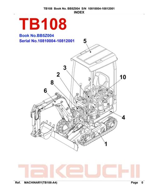 Kubota kx41 2 s series compact excavator parts manual ipl. - Numerical analysis burden solutions manual 9th edition.