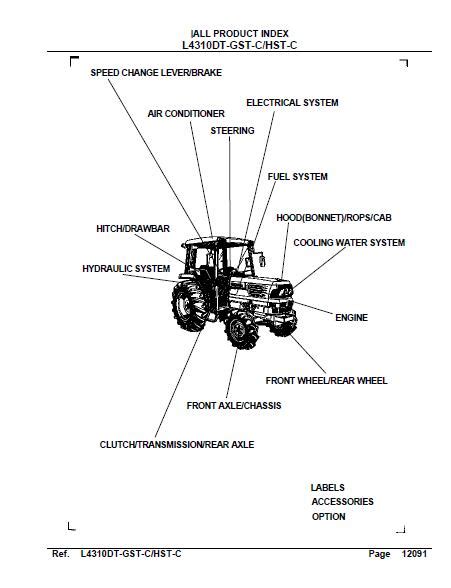 Kubota l4310dt gst c hst c tractor illustrated master parts list manual. - Choral composition a handbook for composers arrangers conductors and singers.