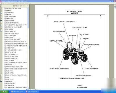 Kubota m4900 tractor illustrated master parts list manual. - Manuali di servizio internazionali 7400 6x6.