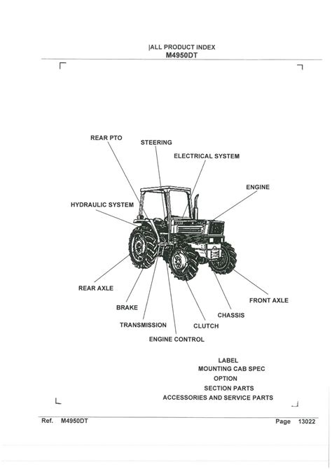 Kubota m4950dt tractor illustrated master parts list manual. - Passe recibo: réplica a theophilo braga.