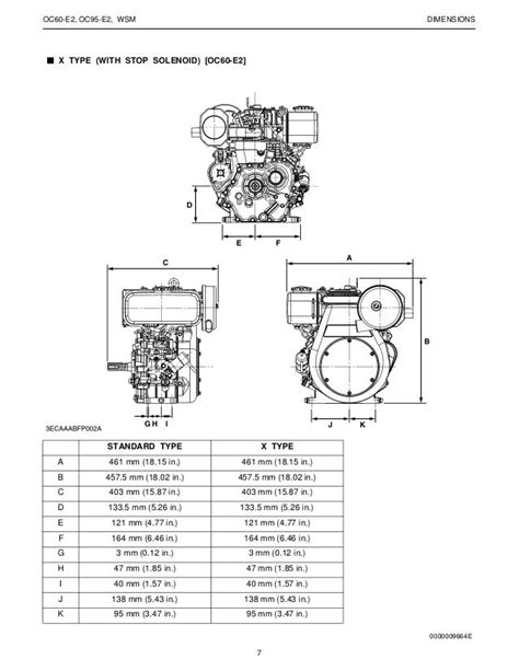 Kubota oc60 e2 oc95 e2 diesel engine service repair workshop manual download. - Biology campbell 8th edition study guide answers.