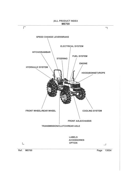 Kubota tractor m5700 parts manual illustrated parts list. - Foreign policy after the cold war guided reading.