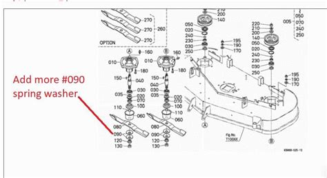 In addition to the parts manual, Kubota also offers a comprehensive service manual in PDF format. This manual provides in-depth information on the maintenance and repair of your Kubota ZD326. It covers topics such as engine maintenance, hydraulic system servicing, electrical troubleshooting, and much more.. 