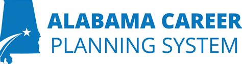 The refreshed Alabama Career Planning System, p